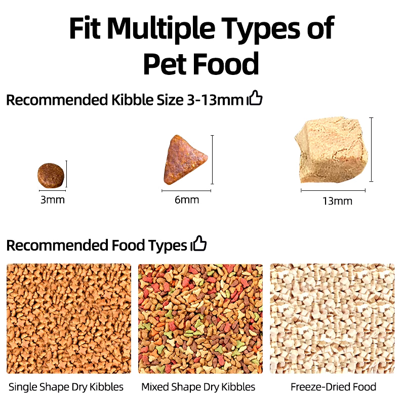 Pro Automatic Pet Food Dispenser showing the programmable feeding schedule for consistent meal times.